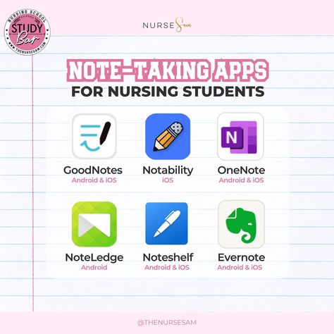 Best Notetaking Apps for Nursing Students:👇🏾 I love the ease & flexibility of digital notes and digital study guides! 😍 All those nursing notebooks & textbooks can get pretty heavy so investing in an iPad/Tablet and digital note-taking app was pivotal for me as a nursing student! ✍🏾 Here are 6 Notetaking Apps for Nursing Students: ✅ Notability (iOS) - Has a SUPER CLUTCH record audio feature to record lectures while taking notes. ✅ GoodNotes 5 (iOS + Android) - My favorite! Has a built-in ... Tablet Notes App Android, Note Taking Apps Android, Note Taking Apps For Android, Apps For Nursing Students, Nursing Apps, Notability Notes, Notes Goodnotes, Radiology Student, Record Audio