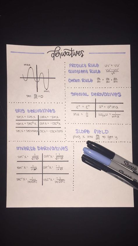 ap calculus notes Math Notes Calculus, Ap Calc Ab Notes, How To Take Calculus Notes, Ap Calculus Aesthetic, Ap Calculus Ab Notes, Calculus Study Tips, How To Study Calculus, Taylor Series Calculus, Ap Calculus Notes