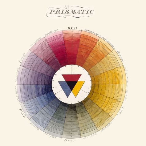 Rather than using an exact numbering system or chart regarding each of our colour’s positions on a colour wheel, such as the Munsell system, we believe artists are better served by looking at “colour bias”, which cannot always be determined straight from the tube. Understanding colour bias is crucial to successful colour mixing. To get the brightest mixtures, choose base colours with a similar bias, meaning those that “lean“ towards each other on the colour wheel. Color Wheel Projects, Principles Of Art, Royal Academy Of Arts, Color Spectrum, Color Studies, Vintage Color, Color Wheel, Op Art, Pablo Picasso