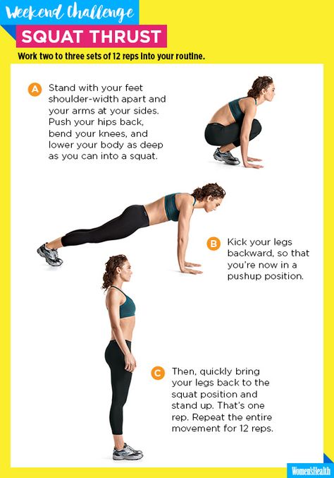 You NEED This Hurt-So-Good Sculpting Move in Your Life  http://www.womenshealthmag.com/fitness/squat-thrust-challenge Works Outs, Weekend Challenge, Squats Workout, Squat Thrust, Fitness Queen, Vegan Gains, Maximum Ride, Healthy Life Hacks, Womens Health Magazine