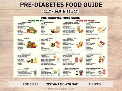 This Templates item by SympleU has 3 favorites from Etsy shoppers. Ships from United States. Listed on Jul 3, 2024 Food List For Prediabetes, Pre Diebities Food List, Meal Plan For Prediabetics, Foods For Prediabetics, Diabetics Food List, Prediabetes Food List, Foods To Eat For Prediabetes, Dieabitic Diet Plan, Pre Diebities Diet Meals