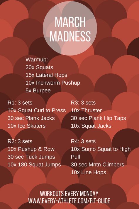 February Workout Challenge 2024, March Madness Fitness Challenge, Workout Monthly Challenges, March Workout, Monday-friday Workout Plan, Insanity Workout Calendar, Plank Jacks, Full Body Cardio, Gym At Home