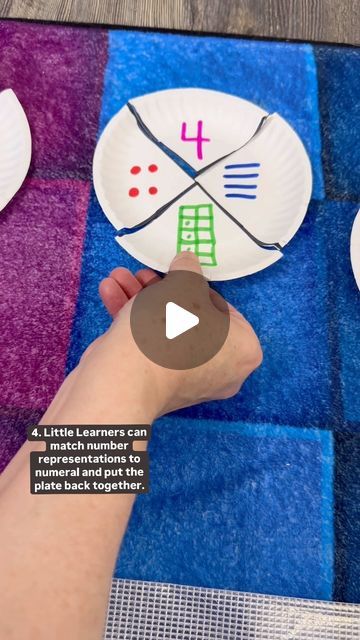 Abbie Ickes-Peterson on Instagram: "Here is an easy and practically free number representation activity! ➡️ Paper plates divide into 1/4s with numeral and number representations! 🤩 ❤️like↗️share🛟save #kindergartenchaos #kindergartenmath #handsonpractice" Dividing Fractions Activities, Fractions Craft, Number Representation, Dividing Fractions, Fraction Activities, Fractions Decimals, Kindergarten Ideas, Math Fractions, Kindergarten Crafts