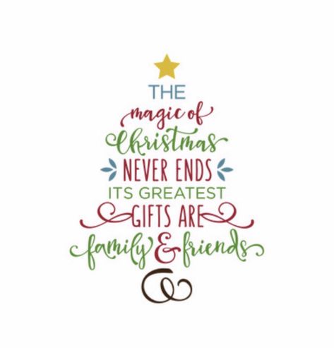 Best Christmas Messages, Christmas Card Verses, Card Verses, Christmas Quotes Inspirational, Christmas Verses, Christmas Card Sayings, Christmas Card Messages, Merry Christmas Message, Christmas Sentiments