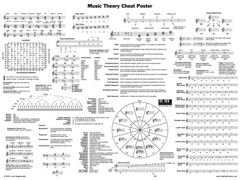 Percussion Music, Music Ministry, Learn Violin, Guitar Chord Chart, Music Ed, Piano Teaching, Guitar Tips, Piano Teacher, Learn Music