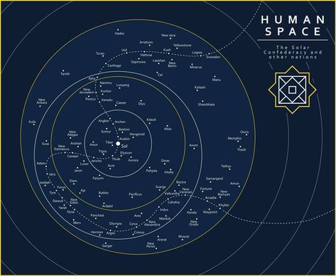 Solar System Map, Galaxy Map, Flight Map, Space Map, Fantasy Map Generator, Map Generator, Imaginary Maps, Space Ship Concept Art, Data Visualization Design