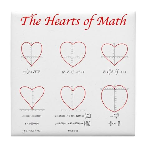 Tile shows six different heart curves, along with the equations of the curves. Who says math can't be romantic? Math Quotes, I Love Math, Math Jokes, Math Formulas, Studying Math, Love Math, Math Humor, Math Methods, Mental Math