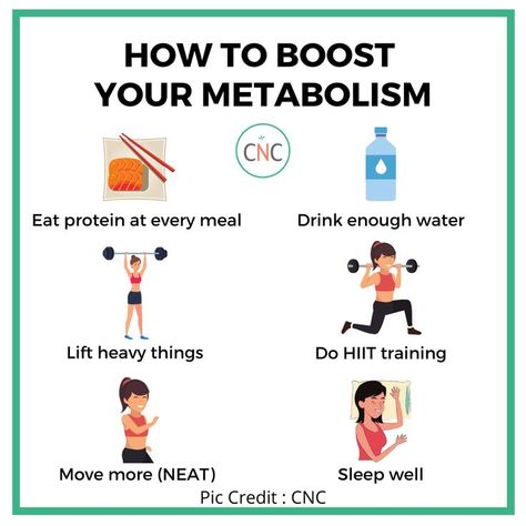 6 WAYS TO BOOST YOUR METABOLISM RIGHT NOW Weight Gym Workout, Women Gym Workouts, Metabolism Reset Diet, Get Yourself Together, Day Workout Plan, Metabolism Reset, Ways To Boost Metabolism, 30 Day Workout Plan, Boost Metabolism Drink