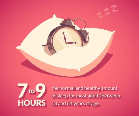 Here's how much you're supposed to sleep every night. Learn more about how much sleep you need to succeed and how too much can negatively impact your health.  #sleep #sleeptips #bettersleep Female Habits, 7 Hours Of Sleep, Get Enough Sleep, Banana Drinks, Too Much Estrogen, Burn Stomach Fat, Sleep Studies, Sleeping Too Much, When You Sleep