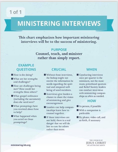 Ministering interview sheet Visiting Teaching Conference, Ministering Lds, Lds Relief Society Activities, Empowerment Activities, Relief Society Visiting Teaching, Relief Society Birthday, Lds Relief Society, Mission Projects, Relief Society Activities