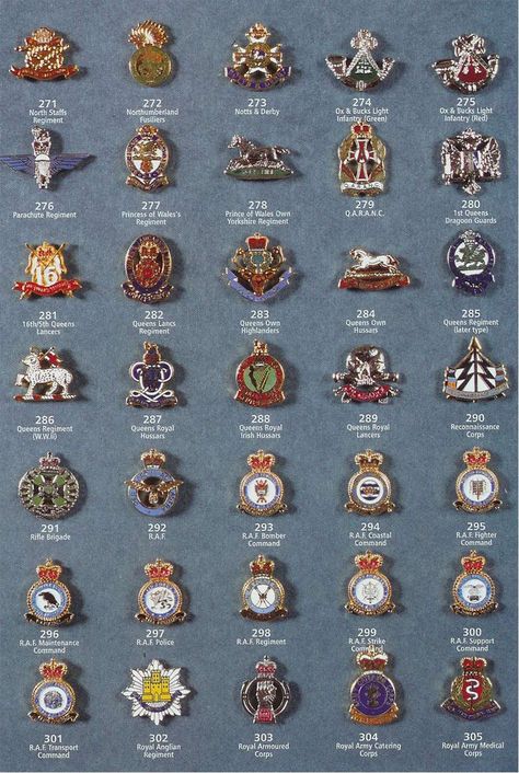 British Armed forces emblems Army Structure, Army Badges, British Medals, Us Army Patches, Military Decorations, British Army Uniform, Military Logo, British Uniforms, Military Costumes