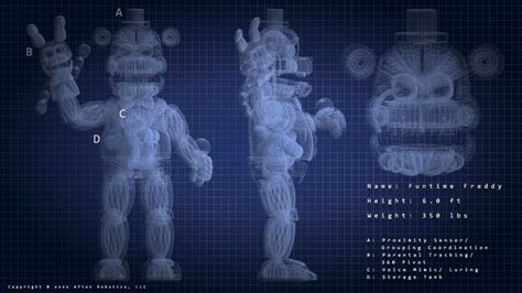 Funtime Freddy Blueprints Funtime Freddy, Fnaf 5, Fnaf Sl, Fnaf Sister Location, Horror Video Games, Funtime Foxy, Nights Watch, Animatronic Fnaf, Circus Baby