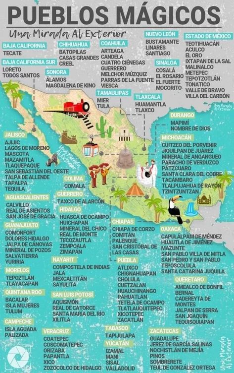 Mexico Map, Mexico History, Explore Mexico, Mexico Travel Guides, Mexico Travel Destinations, Mexico Culture, Visit Mexico, Mexican Culture, Illustrated Map