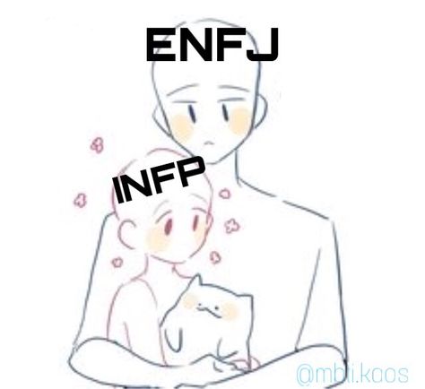 Estj Entj, Infp T Personality, Infp Relationships, Infp Personality Type, Infp Personality, Mbti Relationships, Mbti Character, Infp T, Myers–briggs Type Indicator