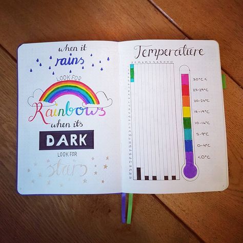 Temperature tracker for 2018 🌈 #bulletjournal #bujo #scribblesthatmatter #bujoideas #rainbows Group Journaling, Temperature Tracker, Bujo Tracker, November Bujo, Bullet Journal August, Bullet Journal Tips, Calendar Quotes, Bullet Journal Key, Bullet Journal 2020