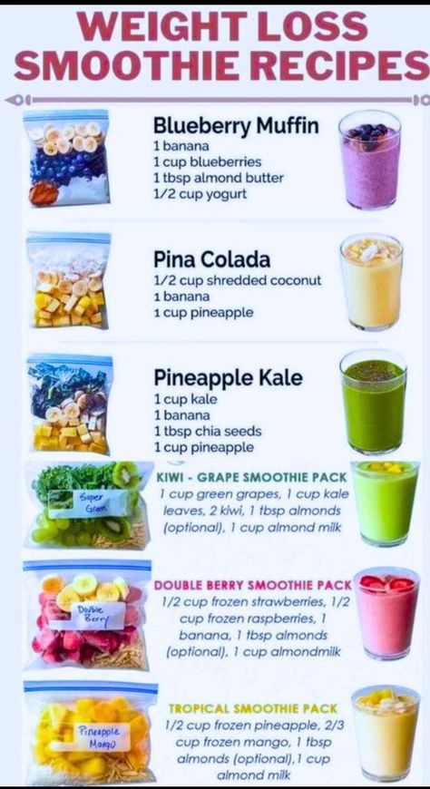 weight loss smoothie recipes Health Breakfast Smoothies, Health Shakes And Smoothies, Good Morning Smoothies, Tasty Juicing Recipes, Smoothie Recipes For Small Blender, Smoothie Grocery List, Lifetime Fitness Smoothie Recipes, Best Food For Energy, Healthy Drinks Recipes Smoothies Fitness