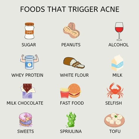 Food which triggers inflammation and acne Food For Acne, Foods For Clear Skin, Clear Skin Diet, Foods For Healthy Skin, Acne Tips, Skin Advice, Feminine Health, Healthy Skin Tips, Facial Skin Care Routine