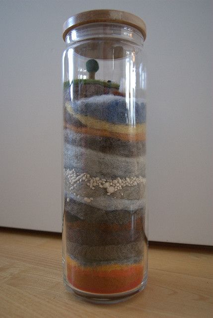 Geology in a Jar Molten Core, Brainerd Minnesota, Flower Children, Oil Field, Science Activity, Geology Rocks, Unit Studies, Education Organization, Cross Section