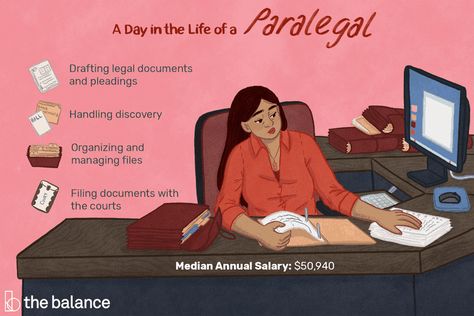 Paralegal Job Description: Salary, Skills, & More Nurse Paralegal, Paralegal Career, Paralegal Student Aesthetic, Paralegal Tips, Future Police Woman Aesthetic, Paralegal Aesthetic, Paralegal Student, Law School Prep, Law School Life