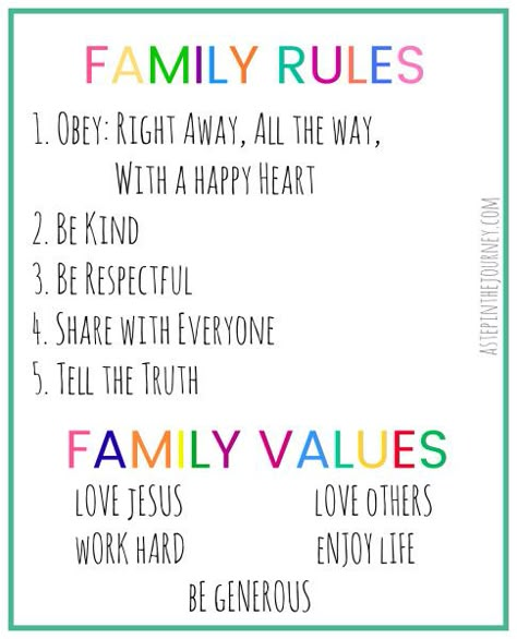 Sunday School Rules, Christian Family Rules, Family Mission Statements, Family Mission, Rules For Kids, Family Meeting, Christian Family, School Rules, Parenting Help