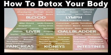 Use These Foods To Detox Every Organ In The Body and Prevent Illness and Fatigue Whole Body Cleanse, Turmeric Cauliflower, Sweet Potato And Apple, Sea Vegetables, Barley Grass, Tips Skincare, Skincare Aesthetic, Liver Detox, Sugar Detox