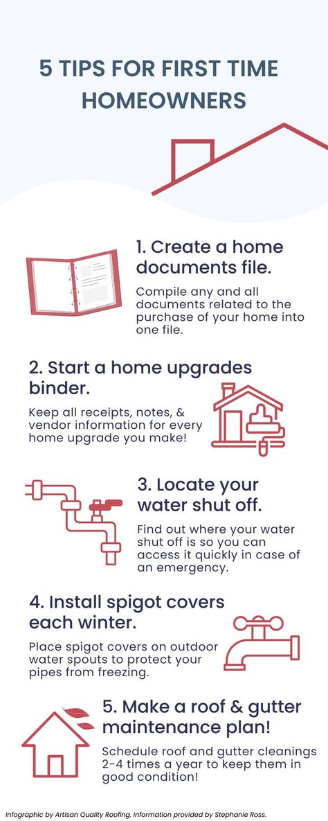 5 Tips for New Homeowners - linked to blog post First Time Homeowner, Water Spout, Home Upgrades, New Homeowner, The Keys, Now What, Rustic Chic, First Home, First Time