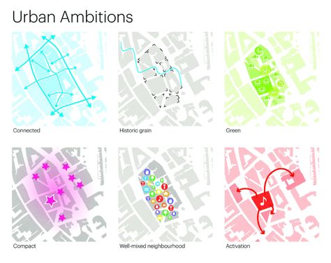 Gallery of MVRDV to Transform Eindhoven Shopping Centre into a Sustainable Cultural Quarter - 8 Mvrdv Architecture, Urban Diagram, Urban Design Diagram, Urban Analysis, Master Thesis, Marble Arch, Site Analysis, Technical Drawings, Event Program