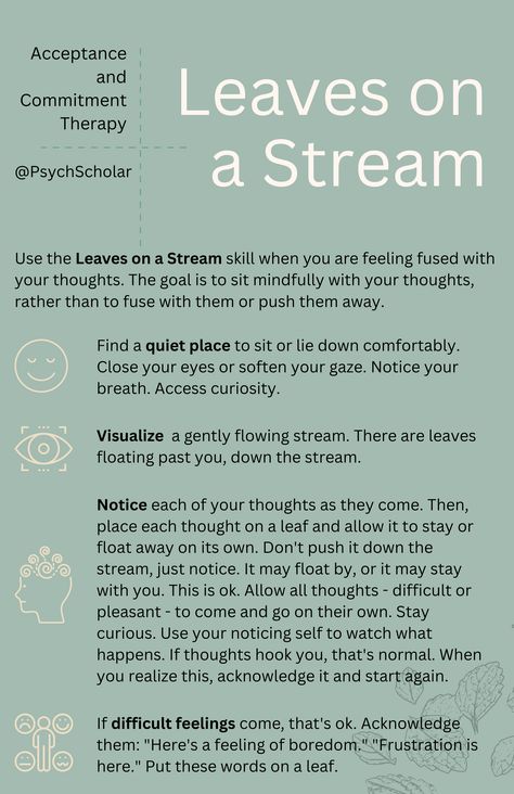 ACT, CBT, Mindfulness, Worksheet, Guide, Leaves on a Stream, Acceptance and Commitment Therapy Leaves On A Stream, Acceptance And Commitment Therapy Worksheets, Act Therapy Exercise, Act Worksheets Therapy, Act Worksheets, Dropping Anchor, Counselling Worksheets, Cbt Model, Counseling Career