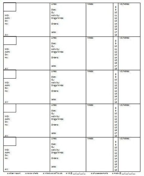 Charge Nurse Report Sheet Template (4) | PROFESSIONAL TEMPLATES Nurse Brain Sheet, Nurse Organization, Nurse Report Sheet, Nursing Cheat, Charge Nurse, Nursing Board, Med Surg Nursing, Nurse Rock, Nursing School Studying