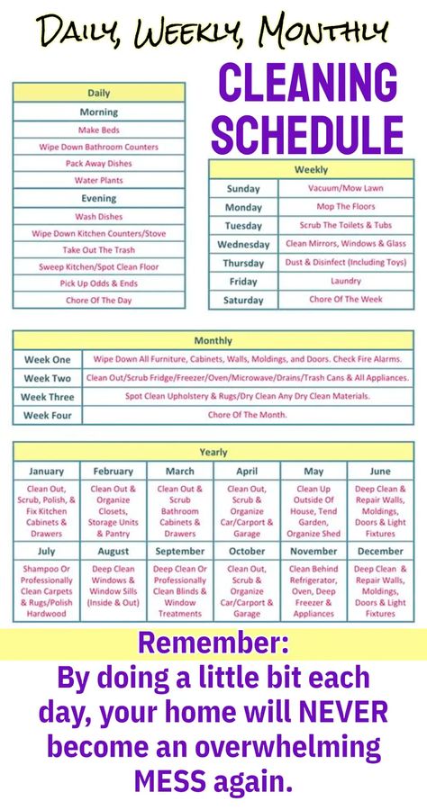 House Cleaning Checklists - Realistic and Simple Cleaning Schedule for Daily, Weekly, Monthly Chores To Keep Your House Clean #cleaning schedule #cleaningchecklist #cleaningadvice #cleanhouseschedule alt= Daily Household Chore List, February Cleaning Checklist, Saturday Cleaning Schedule, Clean And Declutter House, Annual Cleaning Schedule, Daily Weekly Monthly Chores, Chore Schedule For Adults, How To Keep House Clean, Daily Chores To Keep House Clean