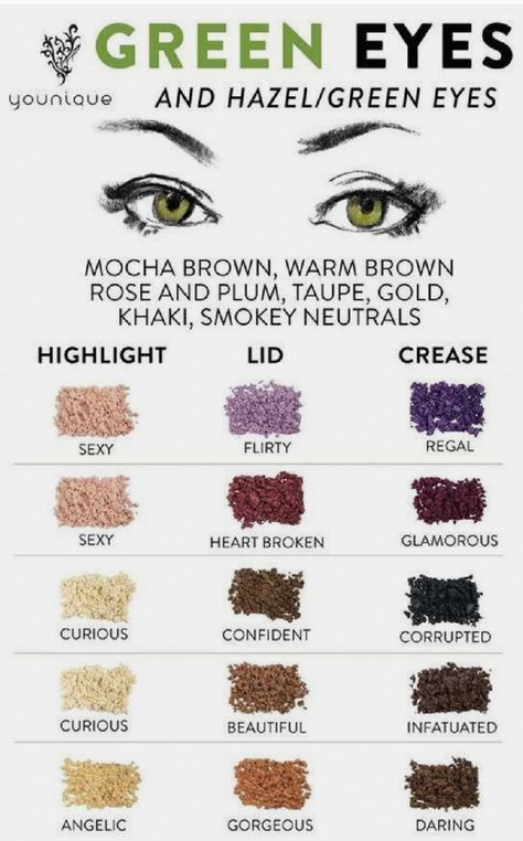 Hazel Brown Eyes, Grey Eye Makeup, Hazel Green Eyes, Eye Color Chart, Hazel Eye Makeup, Hazel Green, Natural Make Up Looks, Natural Make Up, Gray Eyes