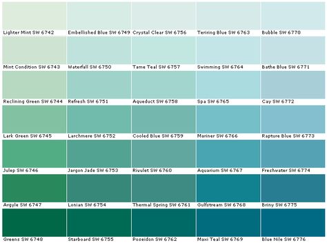 Sherwin Williams SW6742	Lighter Mint  SW6743	Mint Condition  SW6744	Reclining Green  SW6745	Lark Green  SW6746	Julep  SW6747	Argyle  SW6748	Greens  SW6749	Embellished Blue  SW6750	Waterfall  SW6751	Refresh  SW6752	Larchmere  SW6753	Jargon Jade  SW6754	Ionian  SW6755	Starboard  SW6756	Crystal Clear  SW6757	Tame Teal  SW6758	Aqueduct  SW6759	Cooled Blue Bedroom Paint Colors Sherwin Williams, Teal Paint Colors, Sherwin Williams Blue, Trendy Kitchen Colors, Blue Green Paints, Paint Color Chart, Teal Paint, Bathroom Paint Colors, Green Paint Colors