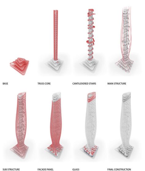 Gallery of RMJM Designs Fish-Inspired Tower Clad with Aluminum Scales - 12 Architectural Competition, Fish Skin, Architecture Concept Diagram, Parametric Architecture, Skyscraper Architecture, Concept Diagram, Tower Design, Parametric Design, Architecture Design Concept