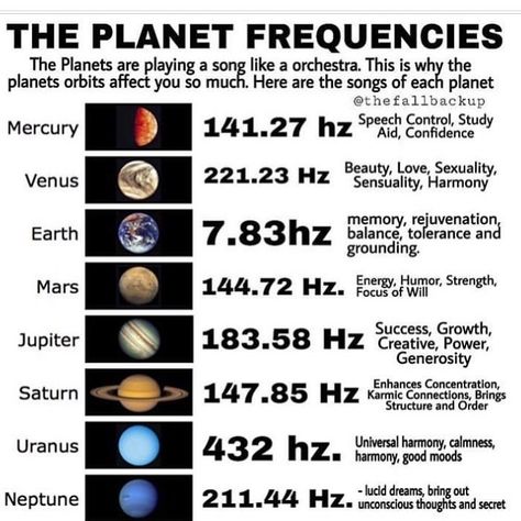 Solfeggio Frequencies, Birth Chart Astrology, Learn Astrology, Spirit Science, Astrology Numerology, Healing Frequencies, Astrology Chart, The Planets, Les Chakras