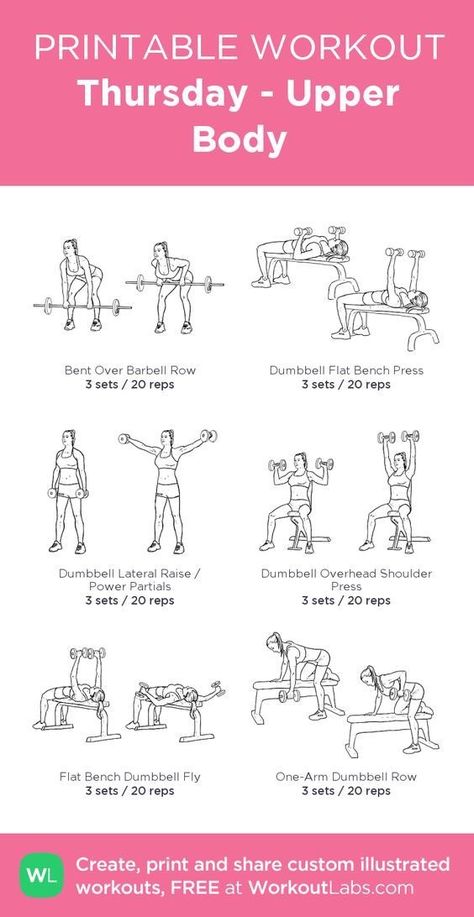 Shoulder Dumbbell, Intermediate Workout, Workouts Programs, Shoulder Strengthening, Workout Shoulder, Workout Arms, Workout Morning, Workout Fat Burning, Fitness Studio Training