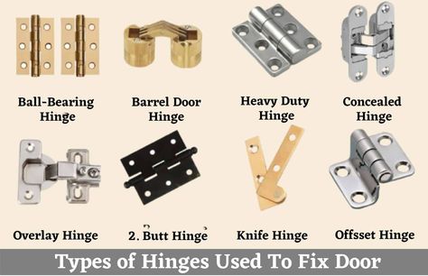 Pivot Door Hinge Hardware, Cabinet Door Hinge Types, Pivot Hinge Door, Door Hinges Ideas, Types Of Cabinet Doors, Offset Hinges, Concertina Doors, Interior Door Hinges, Hidden Door Hinges