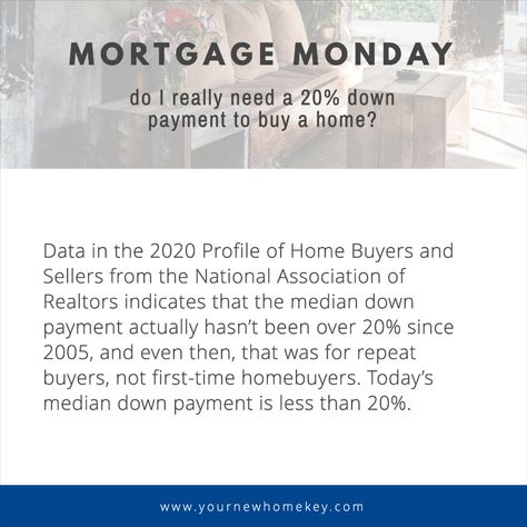 Whether you’re looking for your first home or you’ve purchased one before, you most likely don’t need to put 20% down. 

If you’re hoping to #BuyAHome this year, let’s connect to review your options. 

☎️ 901-734-5239
📧 Kimmer@YourNewHomeKey.com

#YourNewHomeKey #KeysWithKimmer #MortgageMonday #MemphisRealtor #ReMaxAgent #MortgageMondays #RealEstateAdvice #HomeBuying Mortgage Monday, Real Estate Advice, Down Payment, Social Media Branding, Work Ideas, First Home, Real Estate Agent, Home Buying, This Year