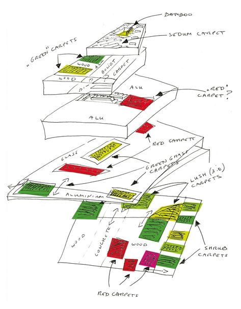 Seattle Public Library - Inside Outside Diagrams Infographic, Petra Blaisse, Seattle Library, Seattle Central Library, Touch Wallpaper, Polyurethane Floors, Seattle Public Library, Arch Drawing, Design Envelope