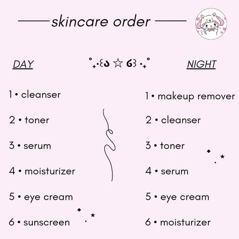 skincare order routine ˚₊‧꒰ა ☆ ໒꒱ ‧₊˚

DAY : 
1 • cleanser
2 • toner
3 • serum
4 • moisturizer 
5 • eye cream
6 • sunscreen 

NIGHT :
1 • makeup remover 
2 • cleanser
3 • toner
4 • serum
5 • eye cream
6 • moisturizer Kpop Beauty Tips, Skincare Organisation, Aesthetic My Melody, Korean Skincare Aesthetic, Skincare Routine Guide, Skincare Routine Order, Haut Routine, Skin Care Routine Order, Good Skin Tips