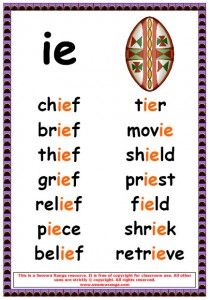 ieposter Phonics Chart, Phonics Posters, Phonics Rules, Spelling Rules, Phonics Sounds, English Phonics, Phonics Lessons, Jolly Phonics, Phonics Words