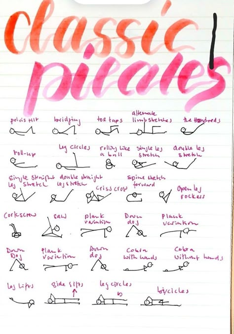 Pilates Sequence Mat, Classical Pilates Mat Sequence, Pilates Sequence, Mat Pilates Workout, Yoga Pilates Workout, Pilates Workout Plan, Chair Pose Yoga, Pilates Poses, Pilates Workout Routine