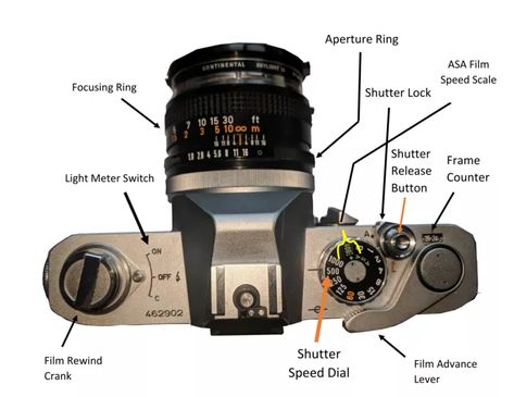 Canon Ftb, Aperture And Shutter Speed, San Francisco State University, Light Meter, Photography Canon, 35mm Camera, Great Hobbies, Digital Cameras, Shutter Speed