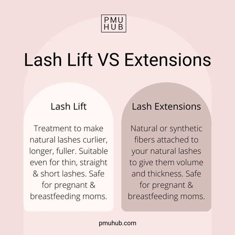 Lash Lift Tips For Clients, Lash Extensions Benefits, Lashes And Brows Quote, Lash Artist Story, Lash Extension Fill Vs Full Set, Lash Lift Facts, Why You Should Get Lash Extensions, Lash Lift Quotes For Instagram, Hashtags For Lash Business