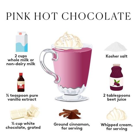 Pink Hot Chocolate Bar, Pink Hot Chocolate, Ghost Food, Tea Blends Recipes, Hot Choco, Hot Chocolate Cocoa, Homemade Cookbook, Chocolate Pops, Hot Cocoa Recipe