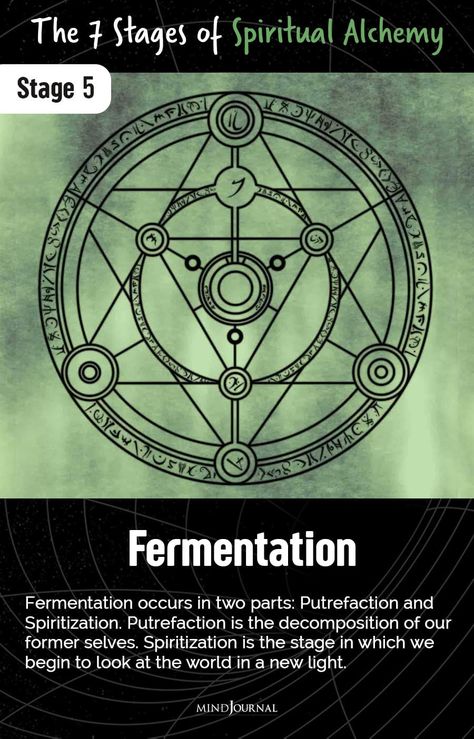 Alchemy Definition, Spiritual Alchemy, Spiritual Awakening Stages, Spiritual Psychology, Alchemic Symbols, Alchemy Symbols, Life Hacks Computer, Core Beliefs, Spiritual Manifestation