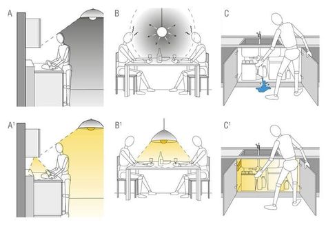 Lighting Plan Interior, Interior Lighting Design, Kitchen Lighting Design, Artificial Lighting, Architectural Lighting Design, Home Lighting Design, Interior Design Guide, Good Lighting, Lighting Plan