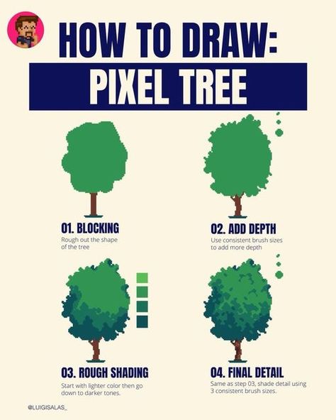 Luigi | Freelance Animator on Instagram: "🌳How to Draw Pixel art Trees✅ Inspired from the tutorial formats from @angrysnail and @rayslynyrd This is the easiest way to draw trees in a pixel art style and its the most common one I use! Follow @luigisalas_ for more tips! #pixelart #pixelartist #pixelartwork #8bit #8bitartist #animationart #2danimation #brightonartist #motiongraphics" How To Make Trees, Draw Trees, Game Art Style, Pixel Art Landscape, Indie Game Art, Pixel Animation, Pixel Art Tutorial, Cool Pixel Art, Art Basics