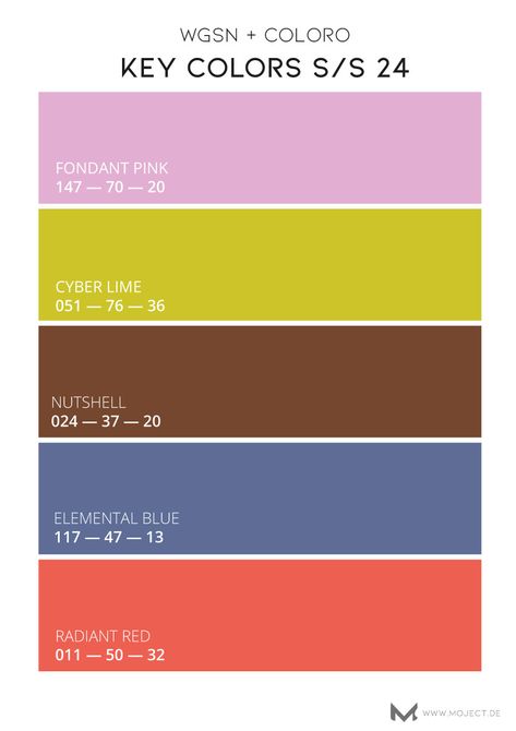 Fashion color trend by WGSN and COLORO S/S 24.These colors are supposed to be directional for the next seasons. What COLORO say about the meaning of the colors:FONDANT PINK 147 – 70 – 20, CYBER LIME 051 — 76 — 36,NUTSHELL 024 — 37 — 20,ELEMENTALRADIANT RED 011 — 50 — 32 BLUE 117 — 47 — 13. Fashion trend forecast, trend colours S/S 24, trend forecast summer 24, fashion colours, color forecast, colour trend S24 Color Palette For Home, Color Forecasting, Fashion Trend Forecast, Trends Magazine, Color Trends Fashion, Fashion Forecasting, Color Inspo, Print Trends, Colour Board