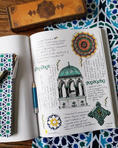 Islamic Scrapbook Ideas, Islam Journaling, Islam Journal, Ide Jurnal, Islamic Journal, Ramadan Ideas, Quran Journaling, Quran Journal, Prayer Room Ideas