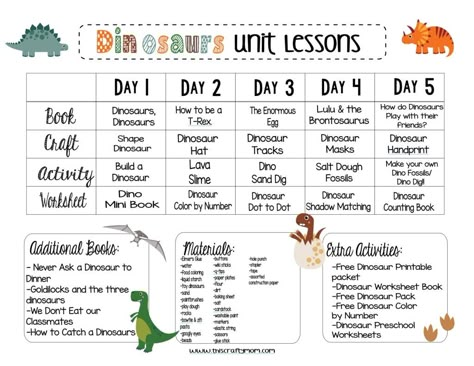 Playhouse Themes, Dinosaur Themed Crafts, Tk Homeschool, Magenta Room, Director Board, Preschool Planner, Preschool Weekly Lesson Plans, Dinosaur Lesson, Daycare Lesson Plans